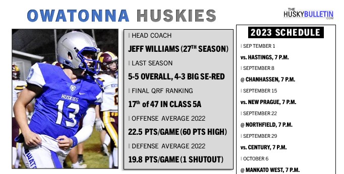 SEASON PREVIEW BREAKOUT