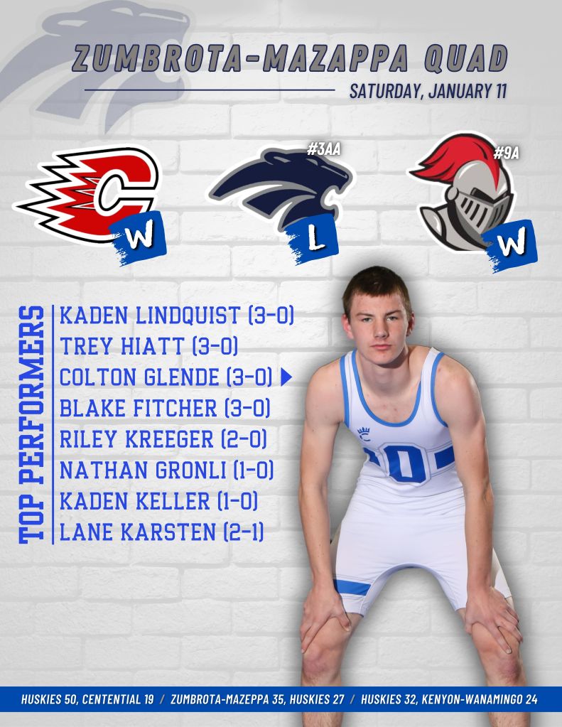 Huskies square off against pair of ranked opponents, finish 2-1 at Zumbrota-Mazeppa quad 